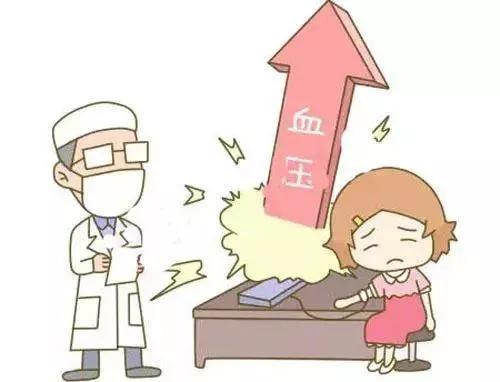 胎停后再備孕 生殖激素解讀與準備指南